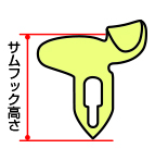 サムフック図3