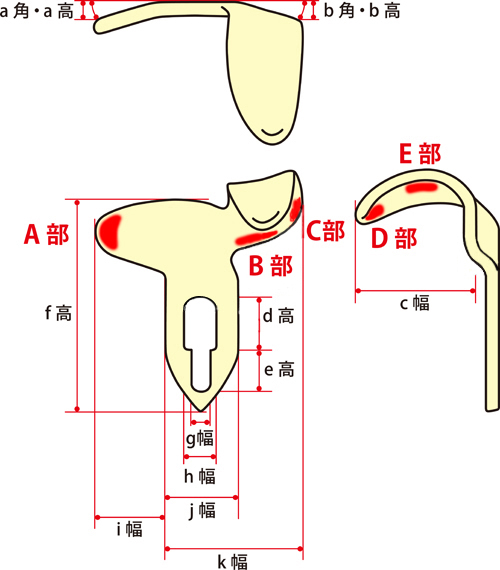 girot三面図